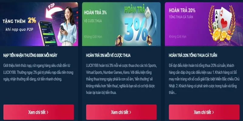 Xu hướng cá cược mới nhất BK88